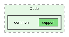C:/Trend/Development/Trax3/Code/common